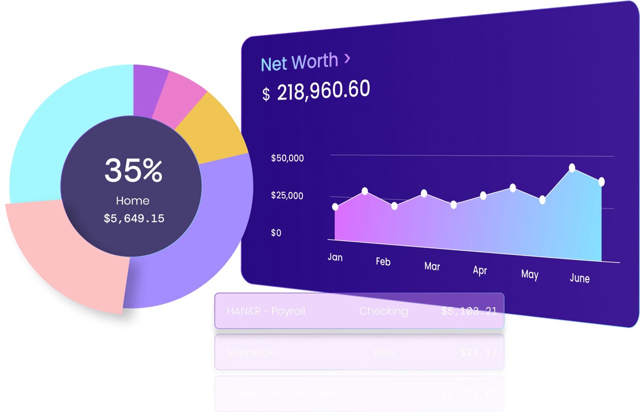 TXIO Launches Real Time Financial Planning Tool Decoder ca Txio launches real time financial planning tool decoder ca