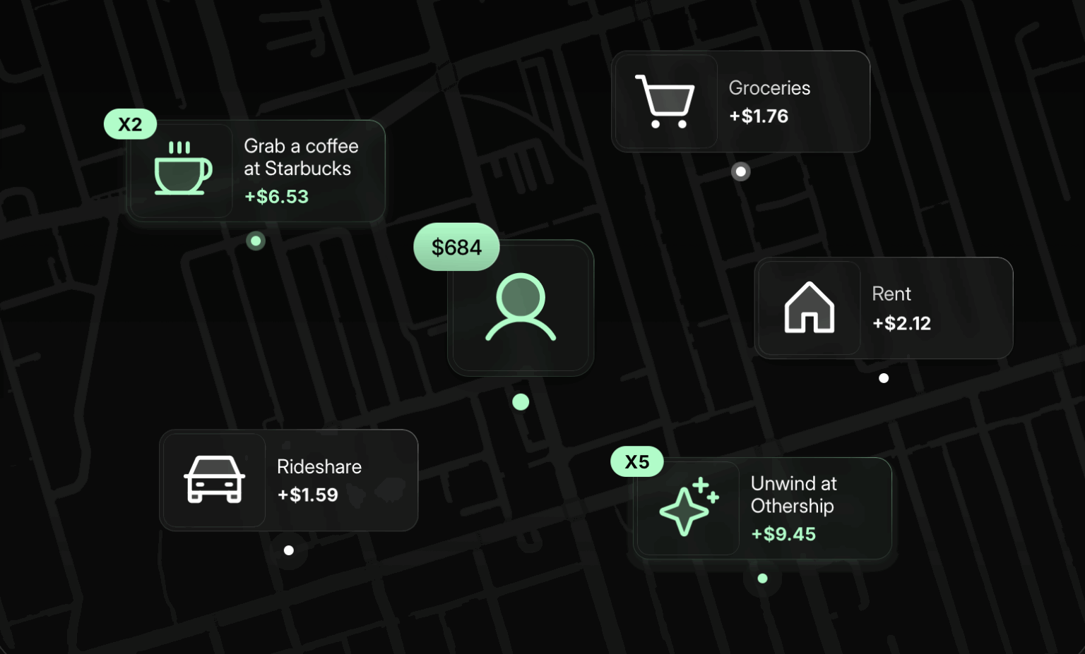 Reward Decode Fintech Startup Aims to Tackle Affordability With Rewards - Decoder.ca